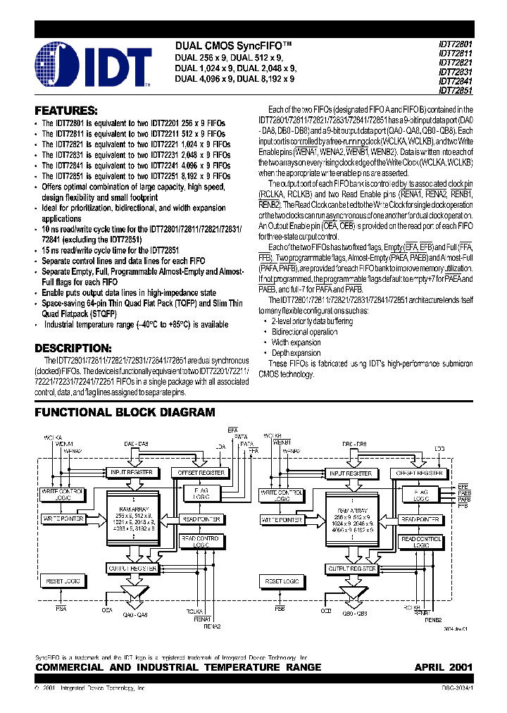 IDT72811_284651.PDF Datasheet