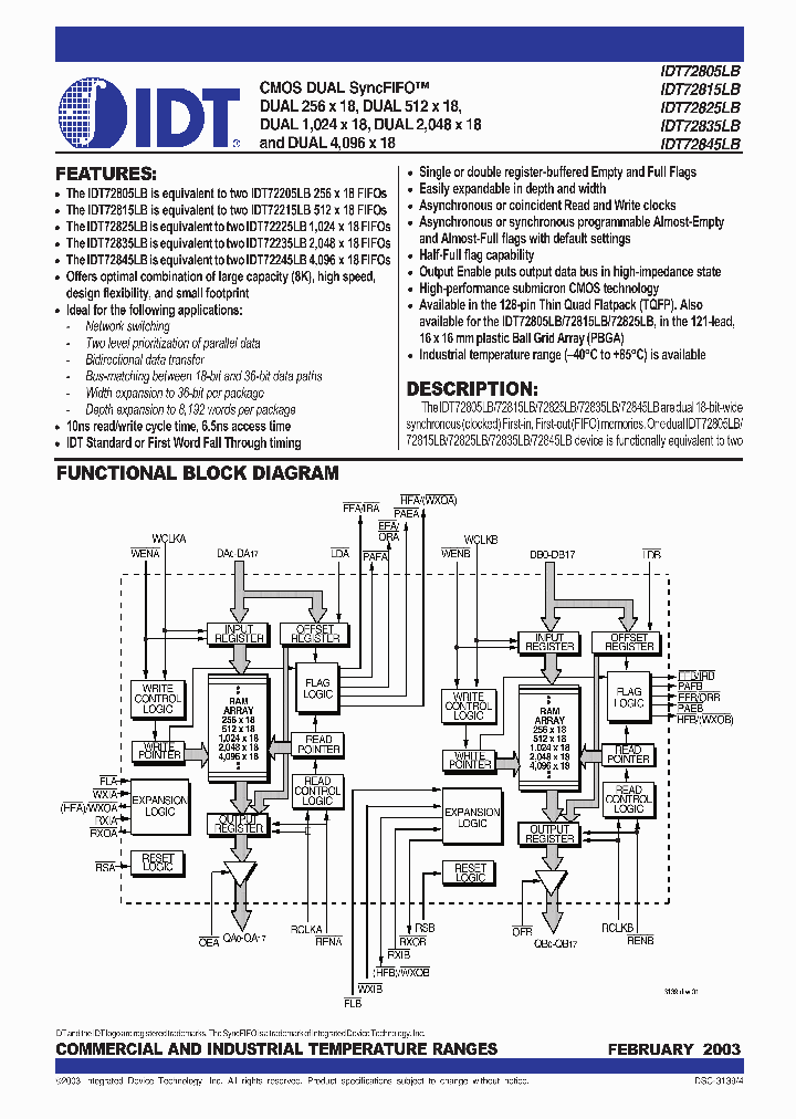 IDT72815LB_284652.PDF Datasheet