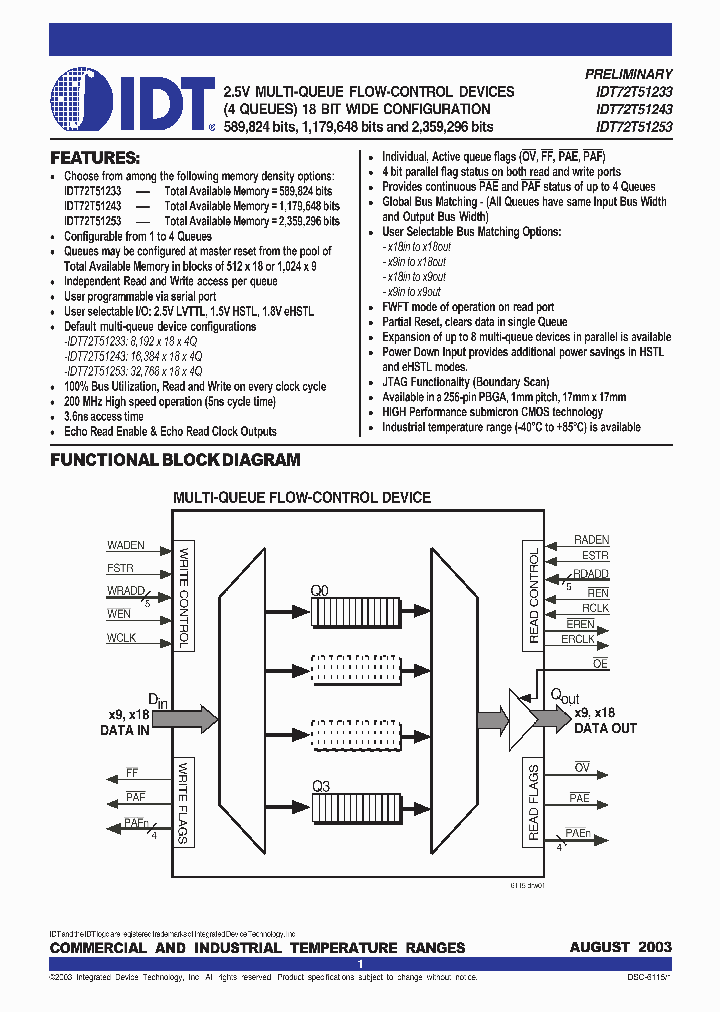 IDT72T51233_324083.PDF Datasheet