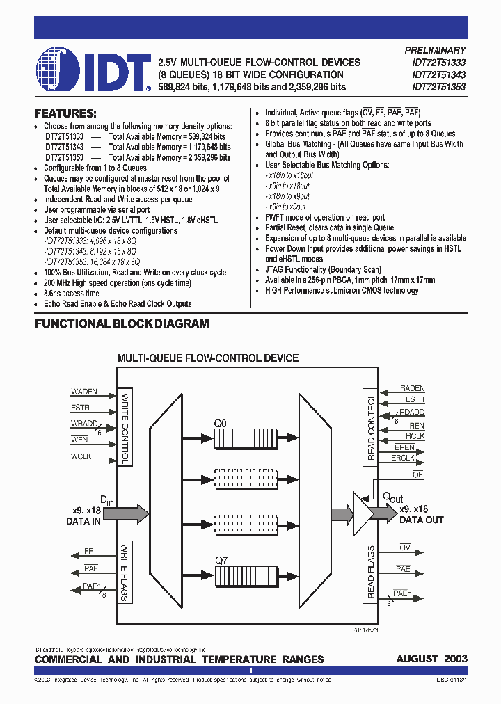 IDT72T51353_341570.PDF Datasheet