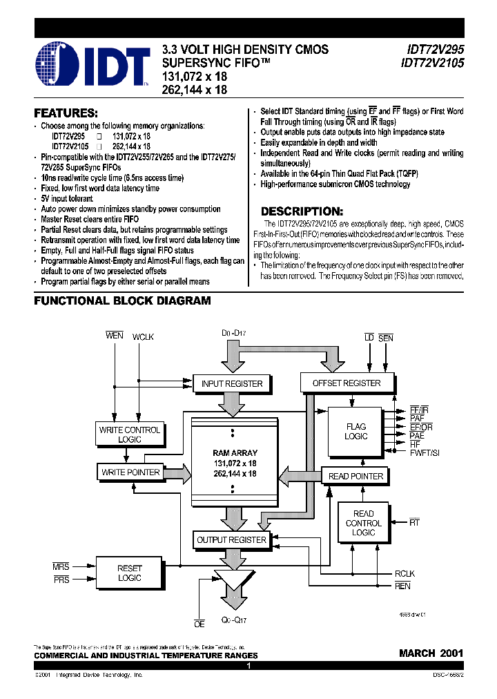 IDT72V295_57815.PDF Datasheet