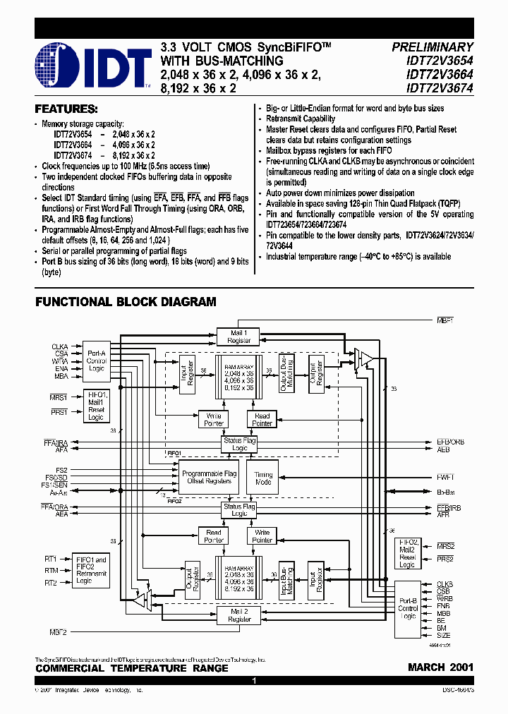 IDT72V3654_336046.PDF Datasheet