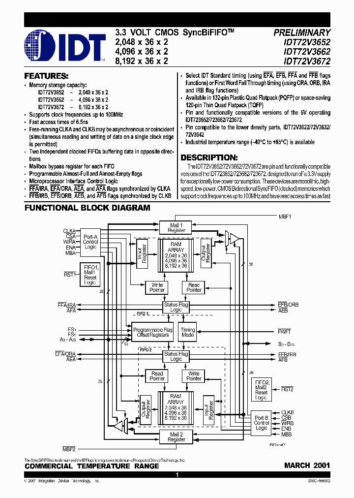 IDT72V3652_305796.PDF Datasheet