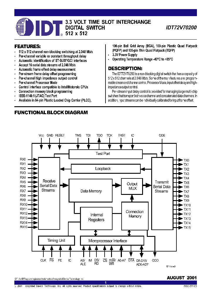 IDT72V70200_353157.PDF Datasheet