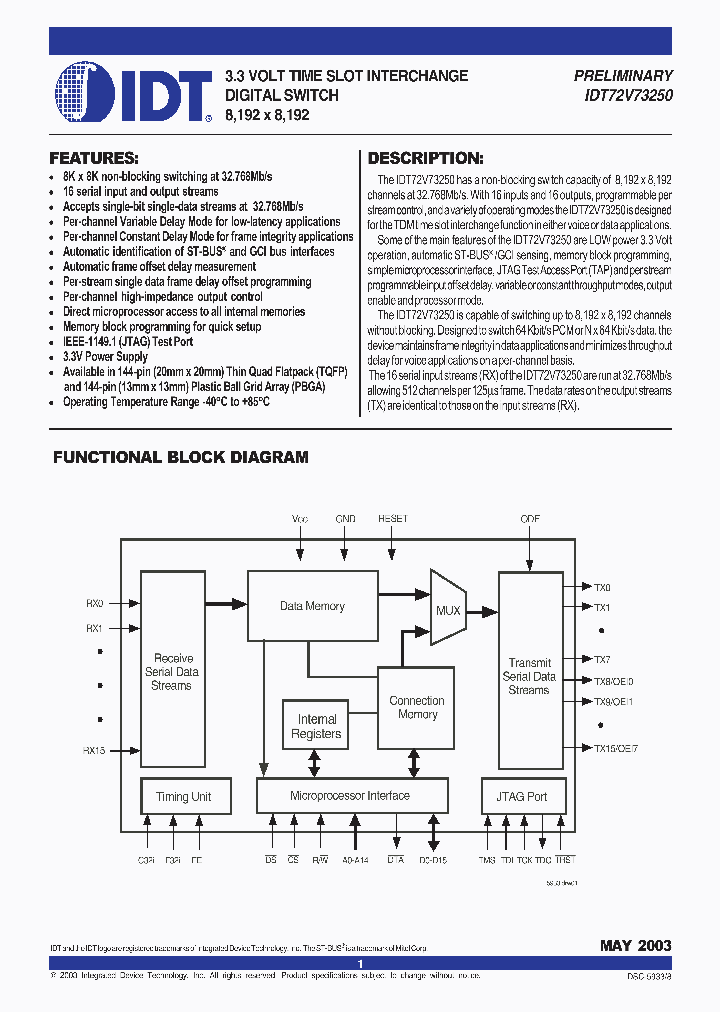 IDT72V73250_317017.PDF Datasheet