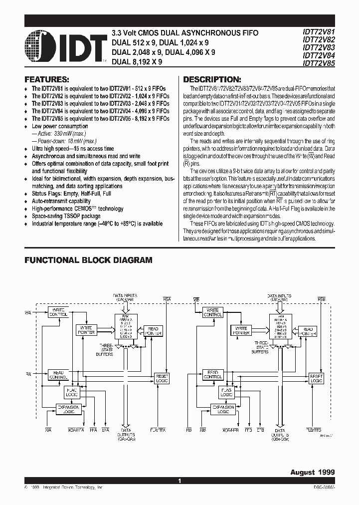 IDT72V82L20PA_385486.PDF Datasheet