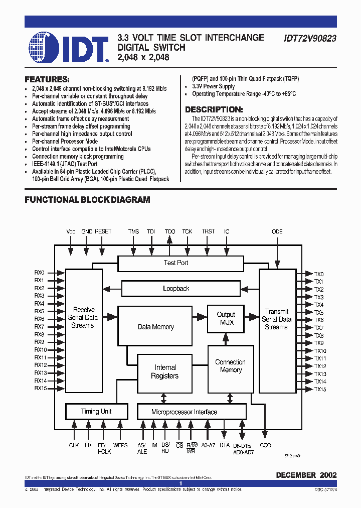 IDT72V90823_202838.PDF Datasheet
