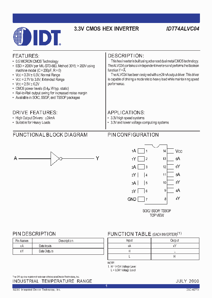 IDT74ALVC04_324284.PDF Datasheet