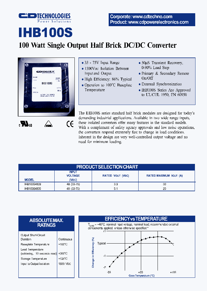 IHB100S4803_343149.PDF Datasheet