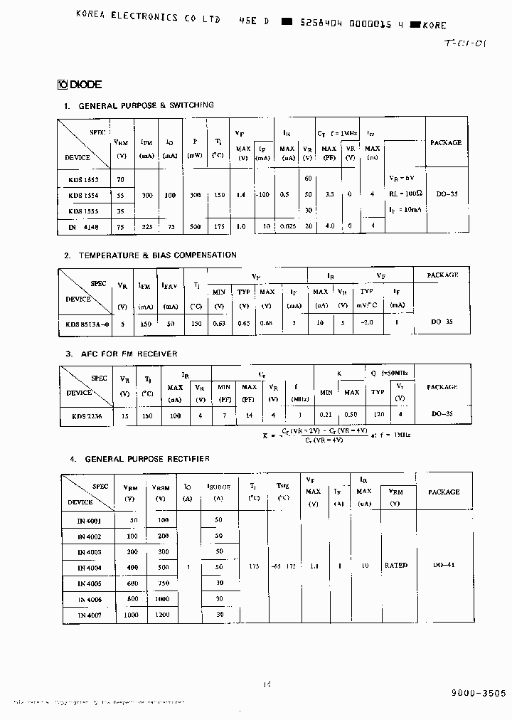 IN60M_199167.PDF Datasheet