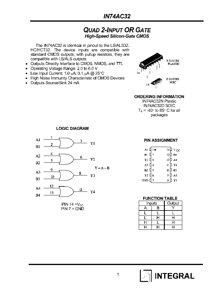 IN74AC32_317177.PDF Datasheet