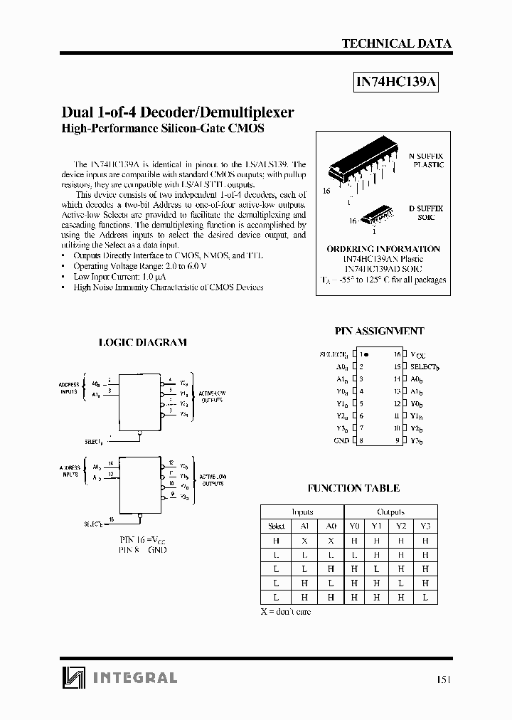 IN74HC139A_322462.PDF Datasheet