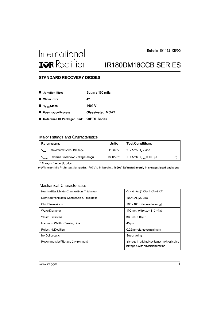IR180DM16CCBSERIES_201940.PDF Datasheet