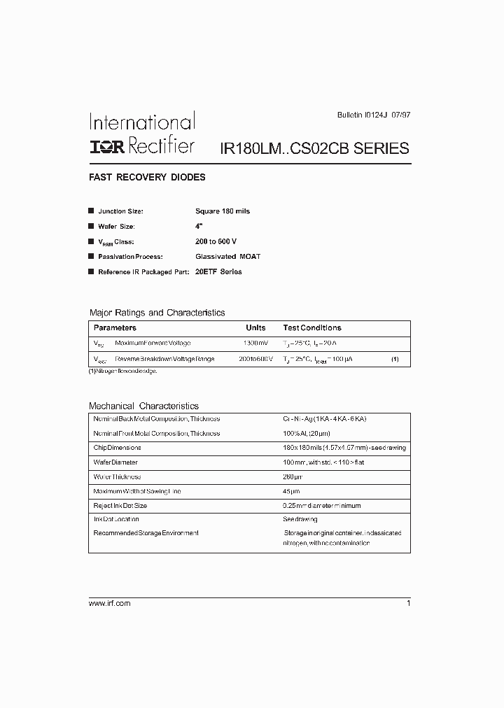IR180LMCS02CBSERIES_201939.PDF Datasheet
