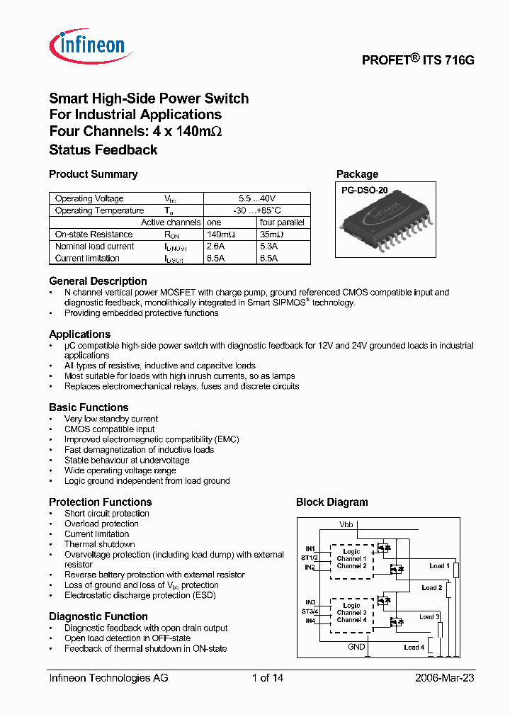 ITS716G_370707.PDF Datasheet