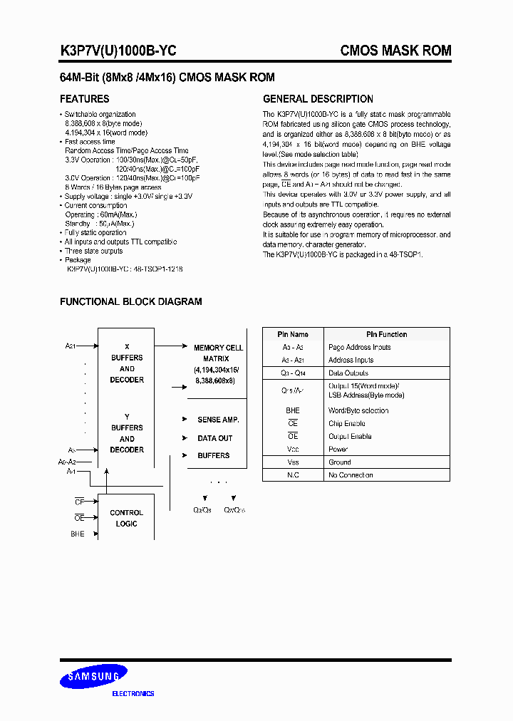 K3P7V1000_349627.PDF Datasheet