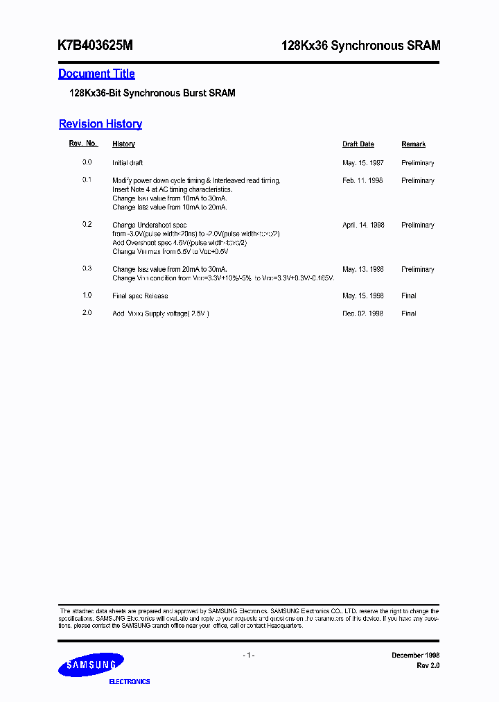 K7B403625M_337591.PDF Datasheet
