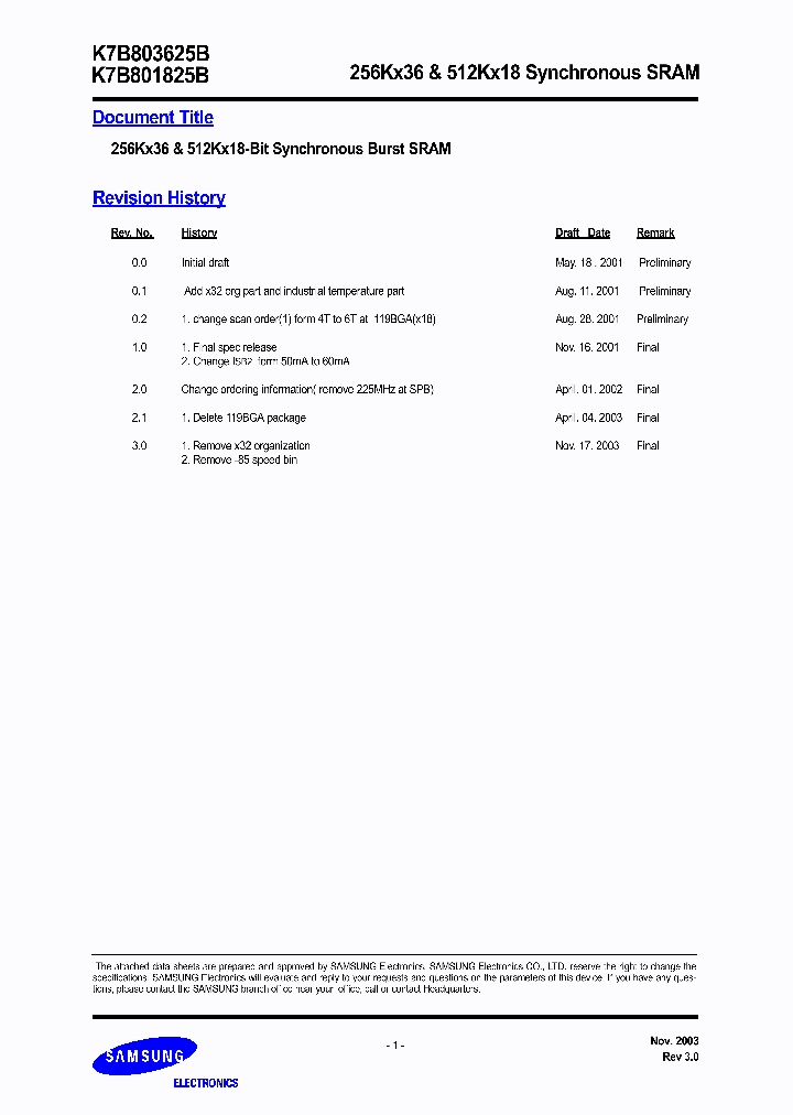 K7B803625B_337593.PDF Datasheet