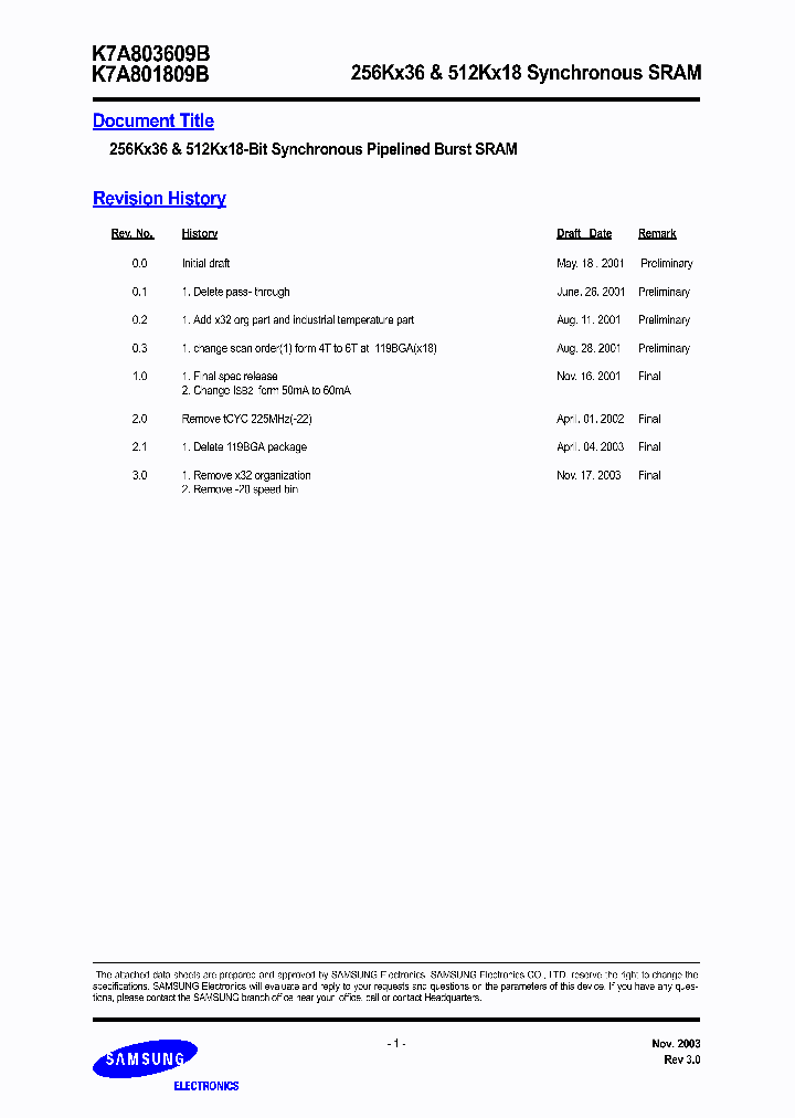 K7A803600B-QC14_39030.PDF Datasheet