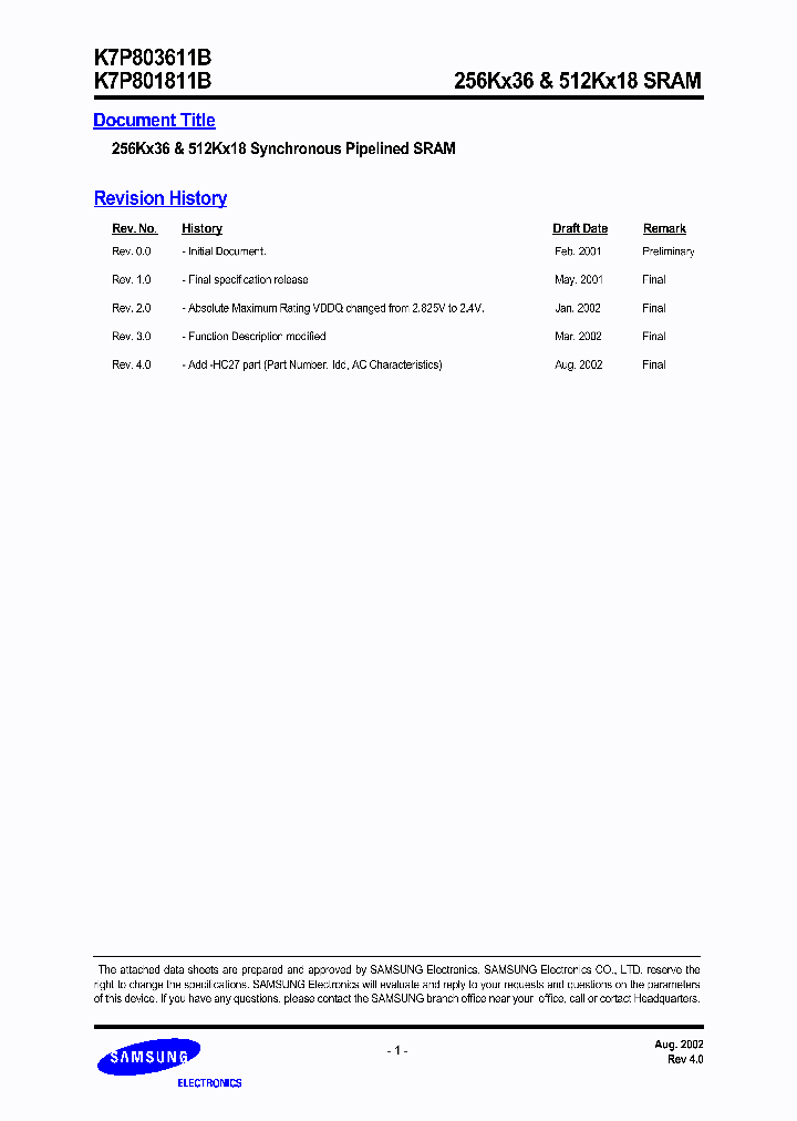 K7P803611B_346899.PDF Datasheet