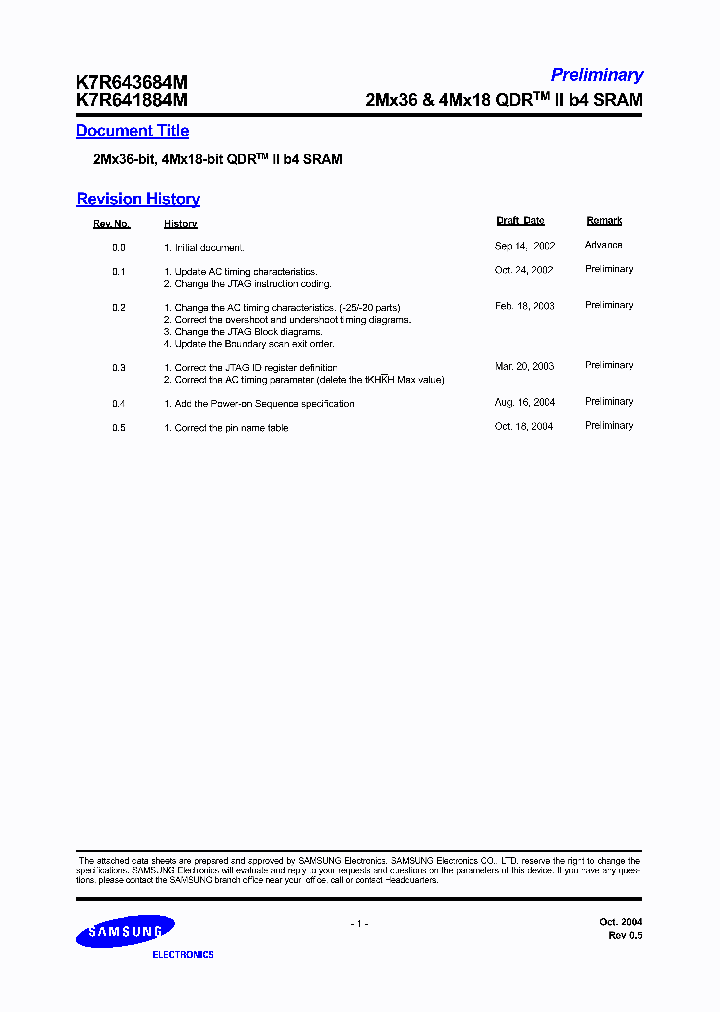 K7R643684M_366826.PDF Datasheet