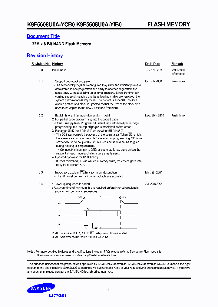 K9F5608U0A-YIB0_361221.PDF Datasheet