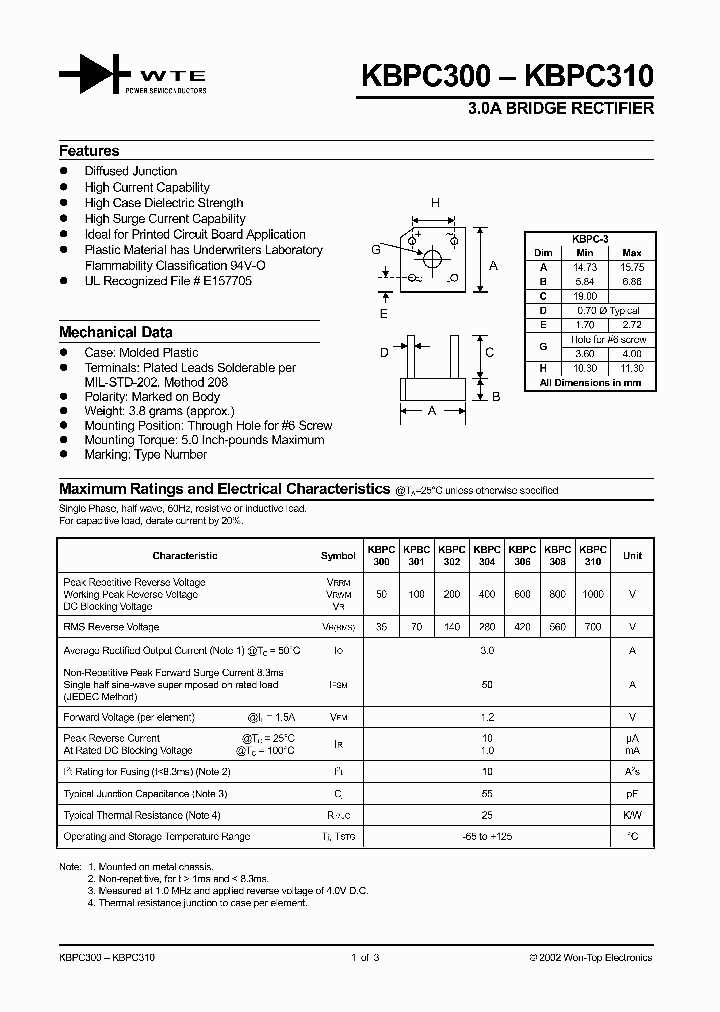 KBPC301_331628.PDF Datasheet