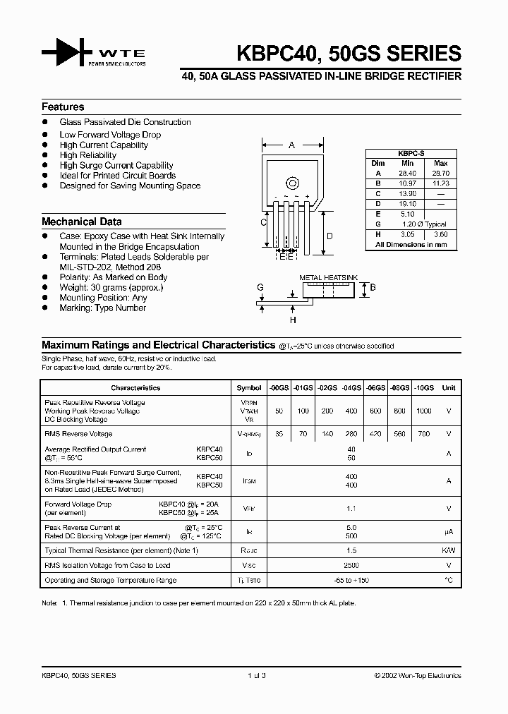 KBPC4004GS_159973.PDF Datasheet