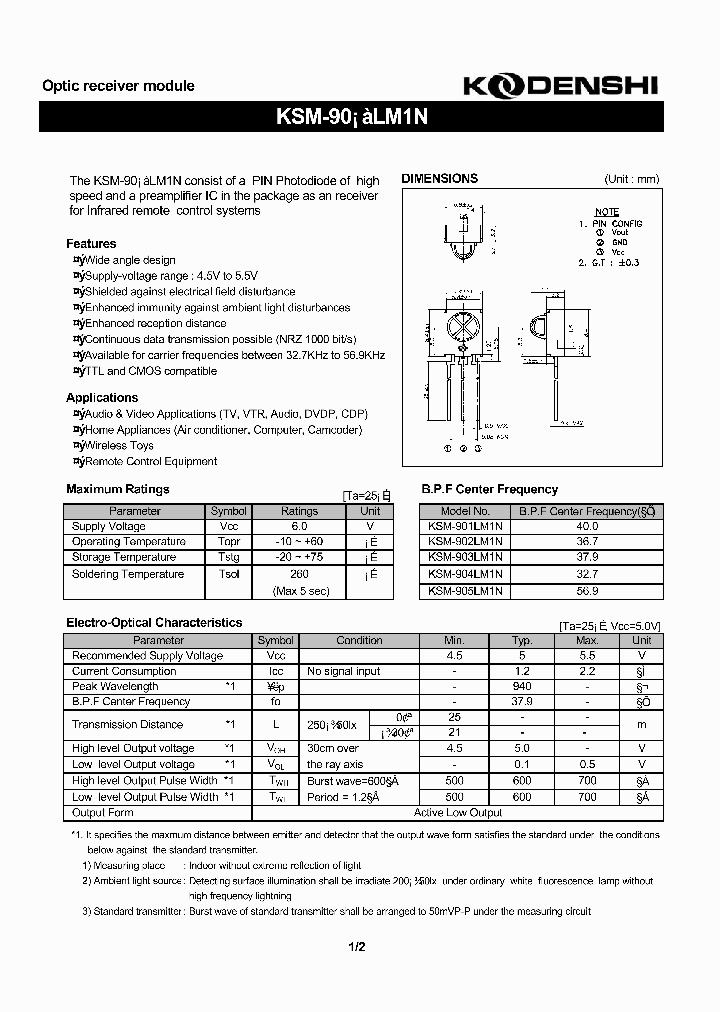 KSM-901LM1N_319738.PDF Datasheet