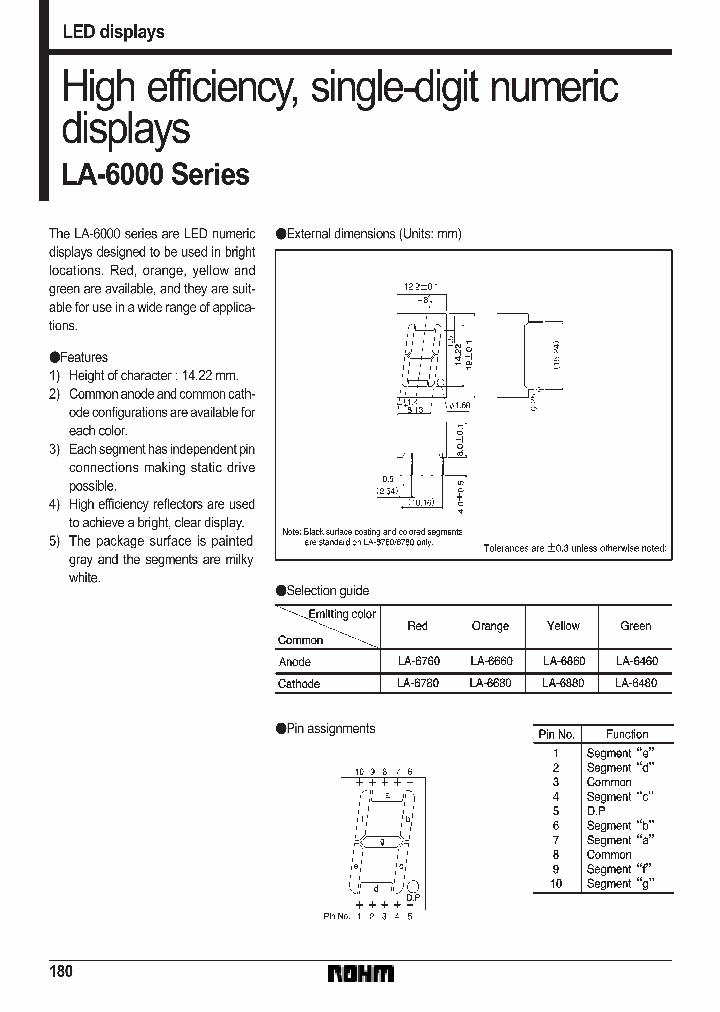 LA6000SERIES_338639.PDF Datasheet