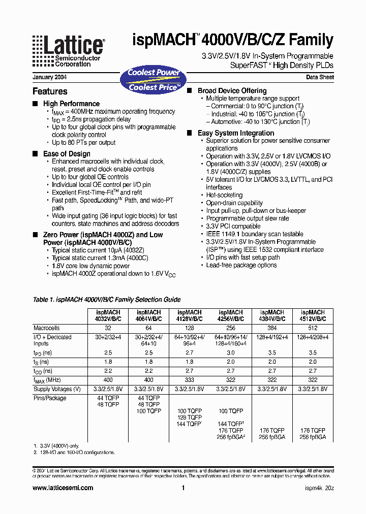 LC4256_193150.PDF Datasheet