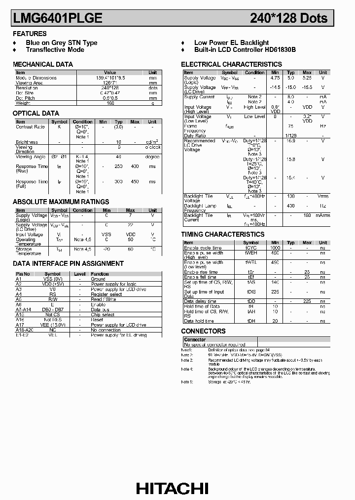 LMG6401_361340.PDF Datasheet