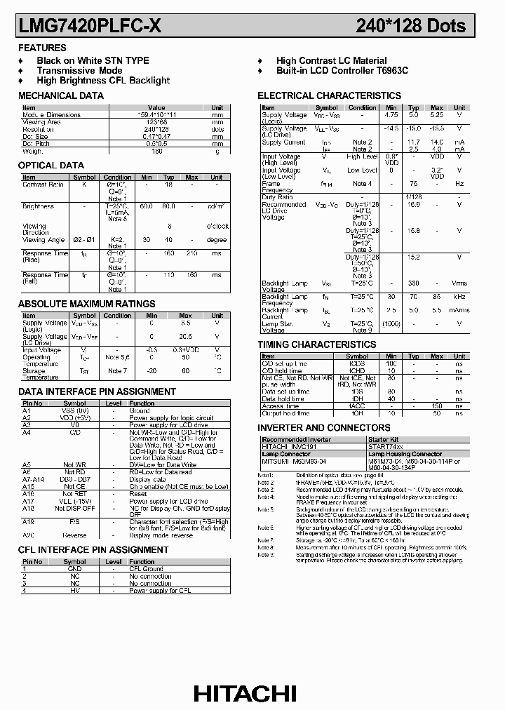 LMG7420_326040.PDF Datasheet