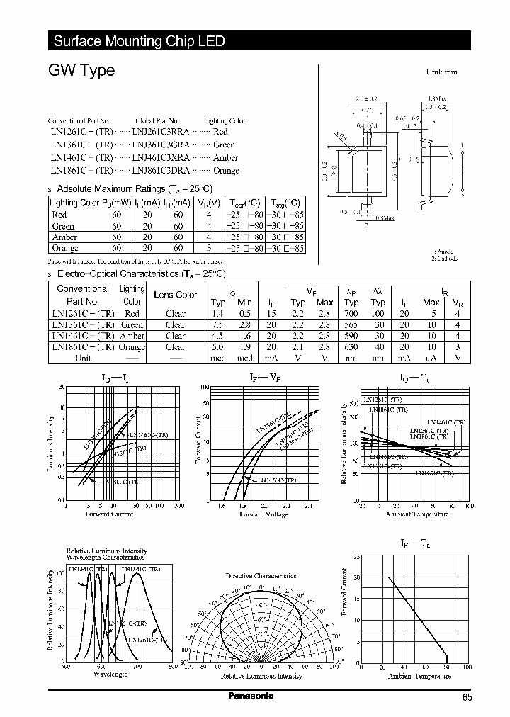 LN1861C-TR_282459.PDF Datasheet