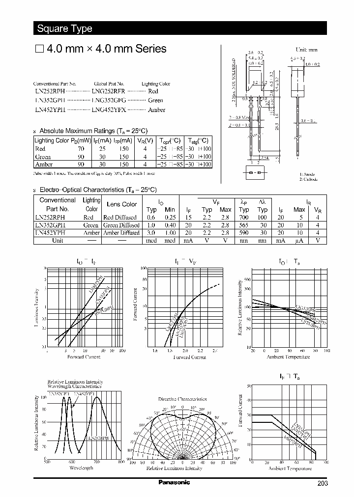 LN352GPH_326555.PDF Datasheet