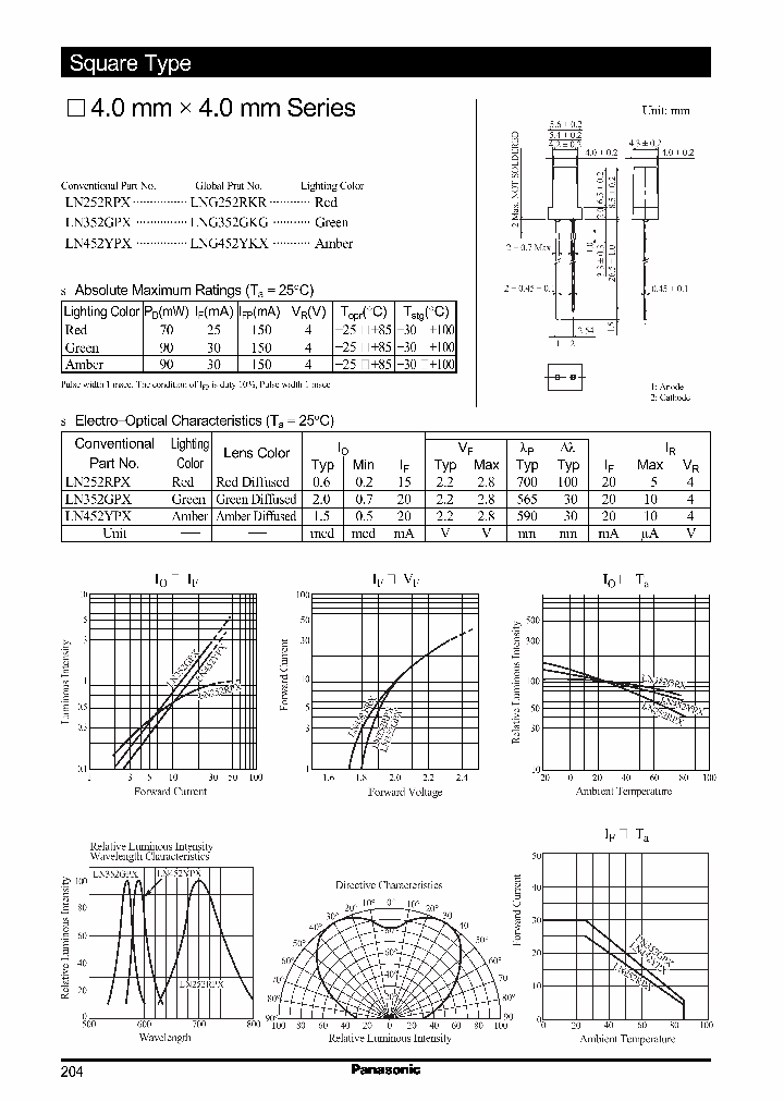 LN352GPX_326554.PDF Datasheet