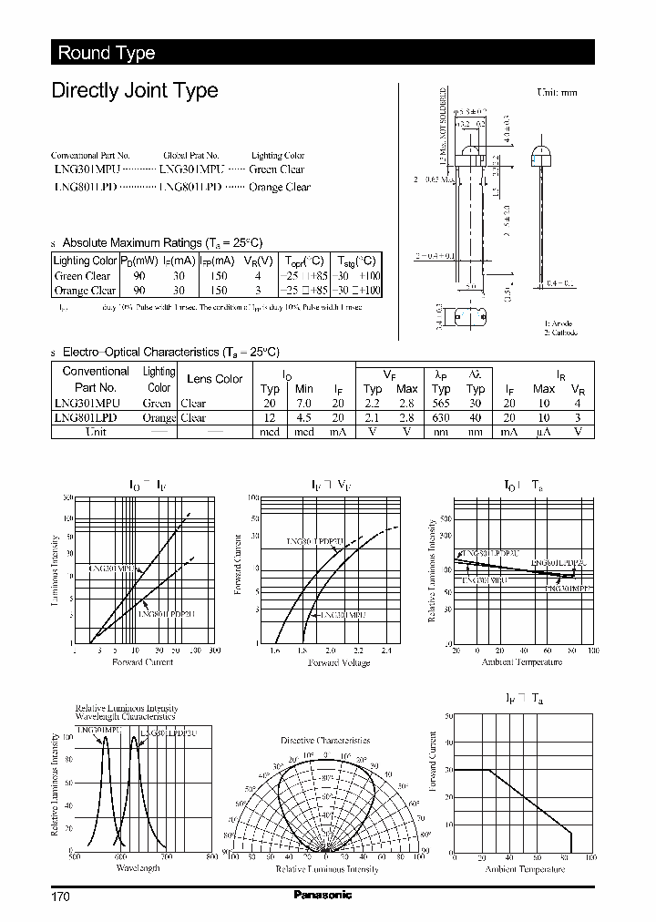 LNG301MPU_380551.PDF Datasheet