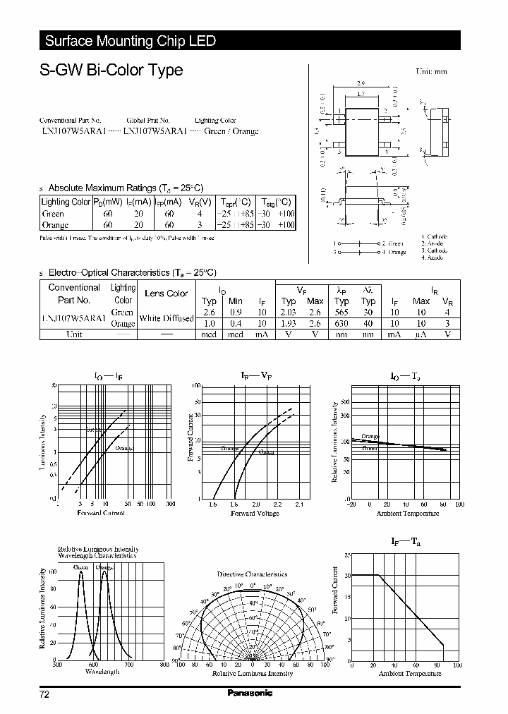 LNJ107W5ARA1_310487.PDF Datasheet