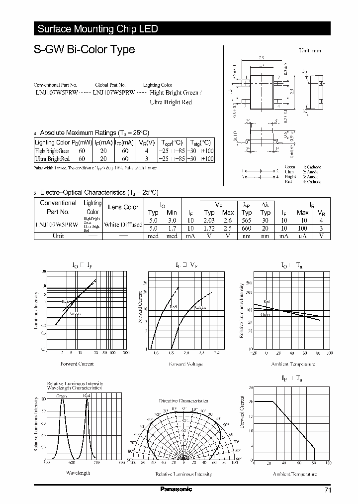 LNJ107W5PRW_310484.PDF Datasheet