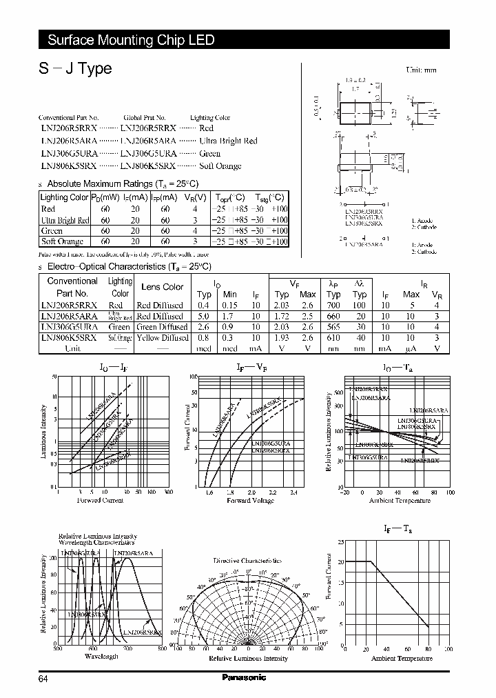 LNJ306G5URA_307694.PDF Datasheet