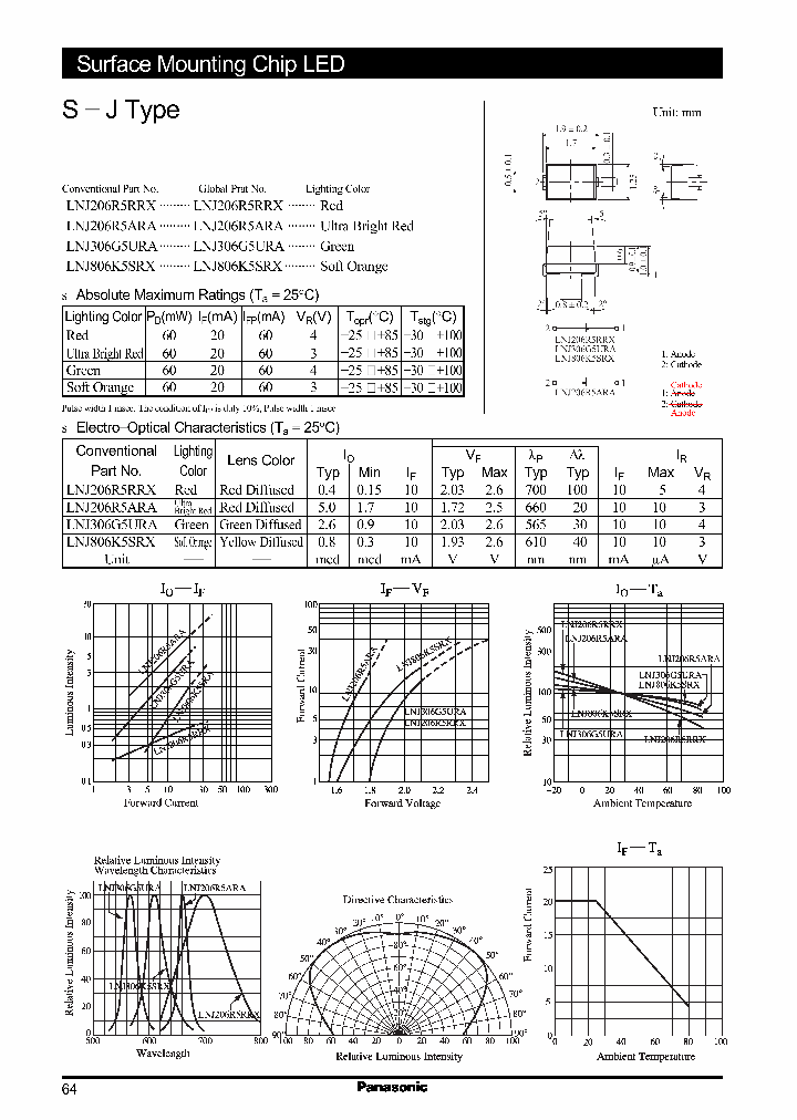 LNJ306G5URA_307695.PDF Datasheet