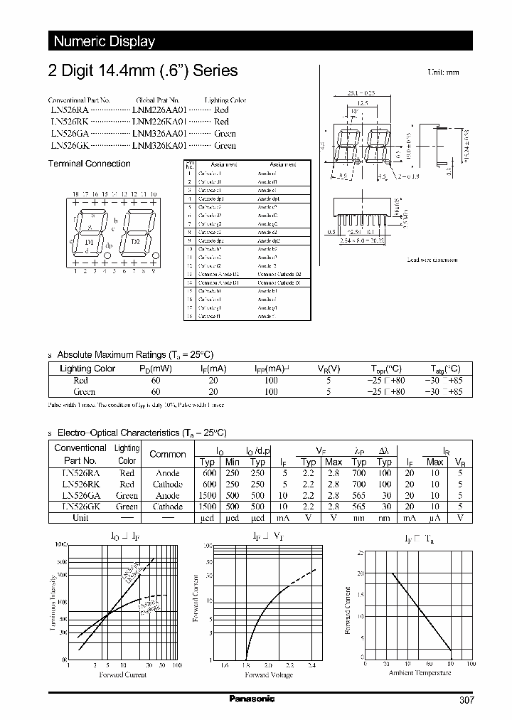 LNM326KA01_188454.PDF Datasheet