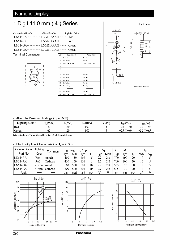 LNM314KA01_188466.PDF Datasheet