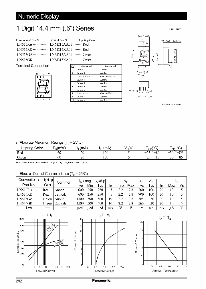 LNM316KA01_188458.PDF Datasheet