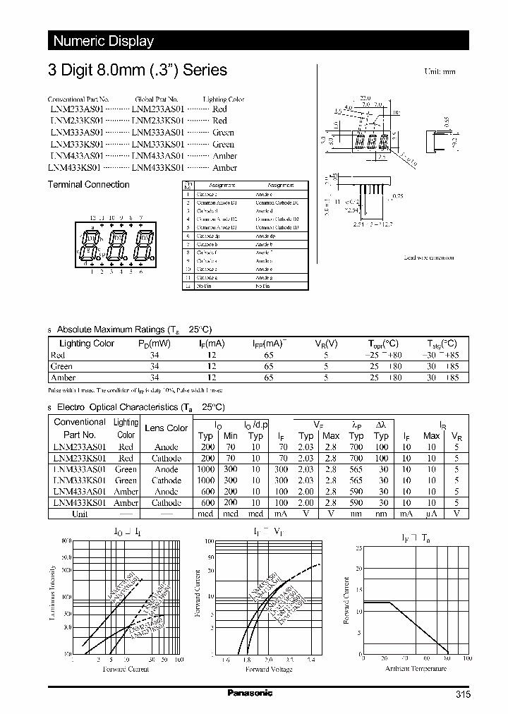 LNM433AS01_319159.PDF Datasheet