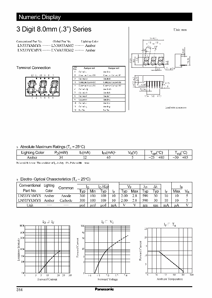 LNM433AS02_319156.PDF Datasheet