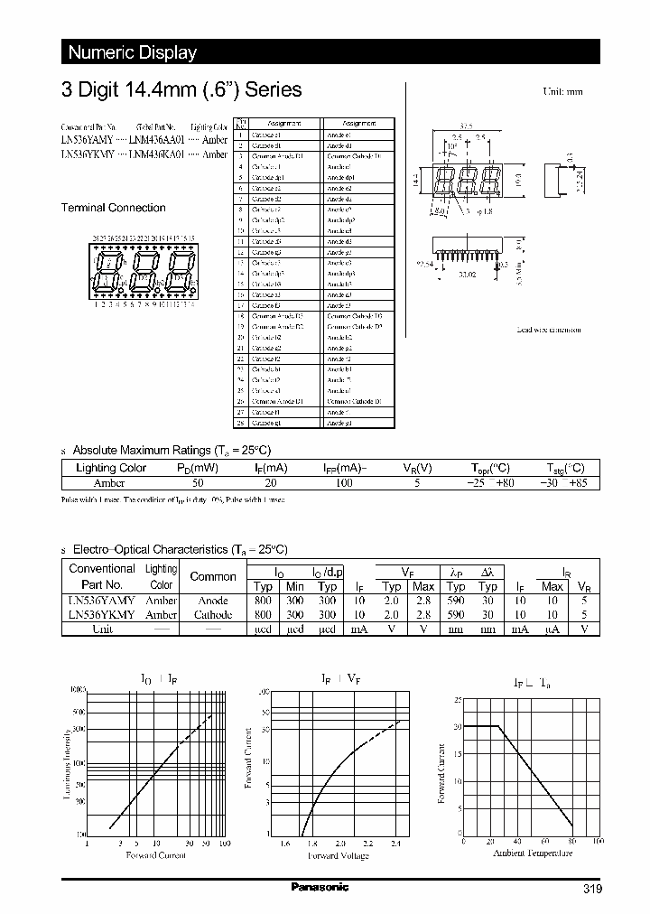 LNM436KA01_188453.PDF Datasheet