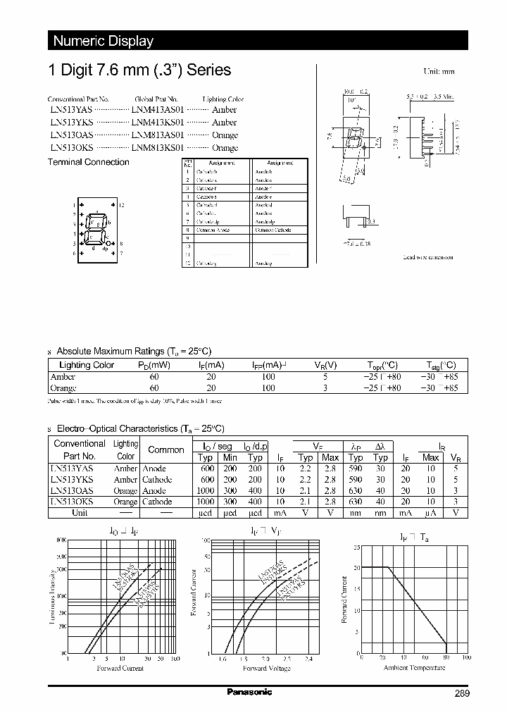 LN513OKS_260944.PDF Datasheet