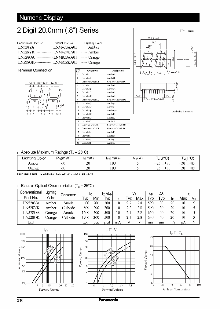 LNM828KA01_188449.PDF Datasheet