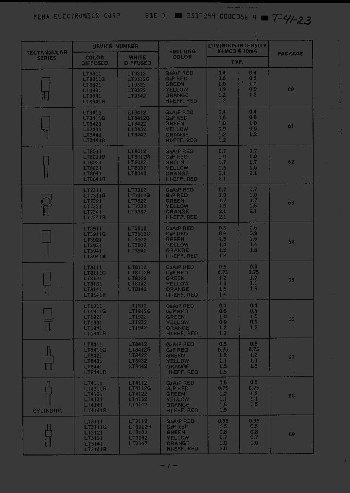 LT1932_328150.PDF Datasheet